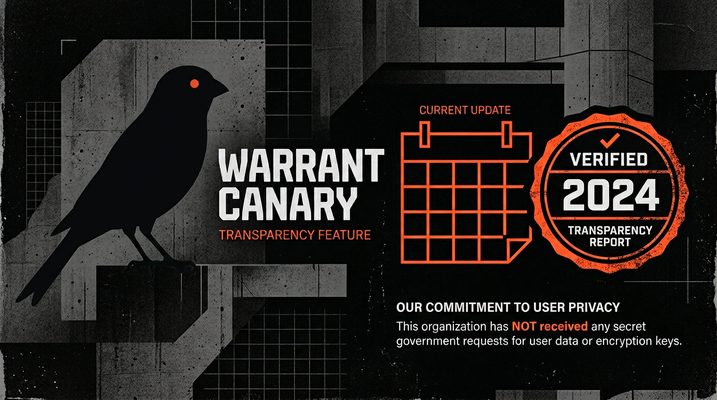 Warrant Canary &mdash; Nexus Market feature