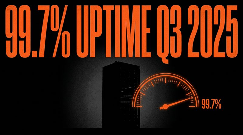 Q3 2025 Uptime Report: 99.7% Availability Maintained